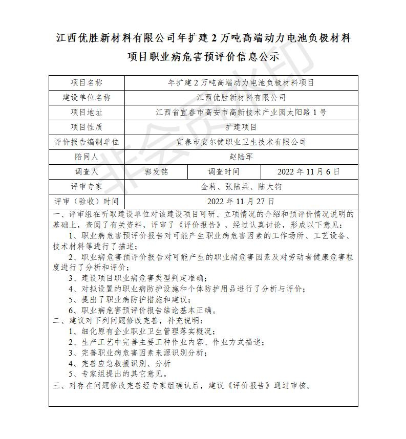 江西优胜新材料有限公司年扩建2万吨高端动力电池负极材料建设项目职业病危害预评价信息公示_01.jpg